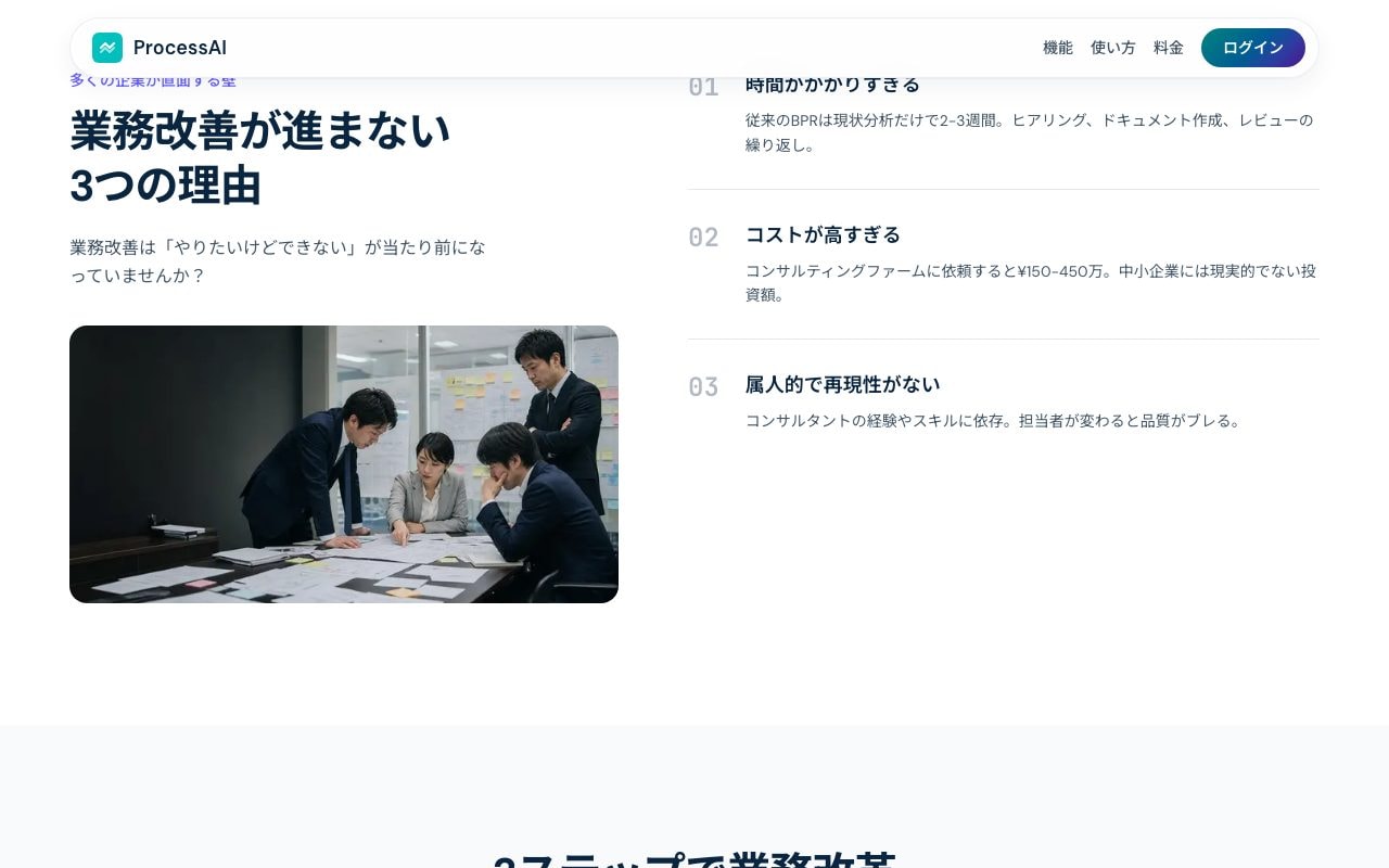 公式サイトの「業務改善が進まない3つの理由」