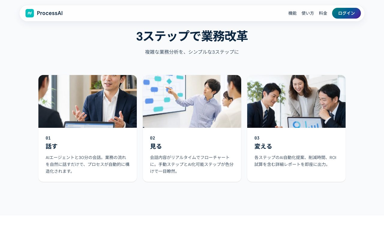 公式サイトの「3ステップで業務改革」