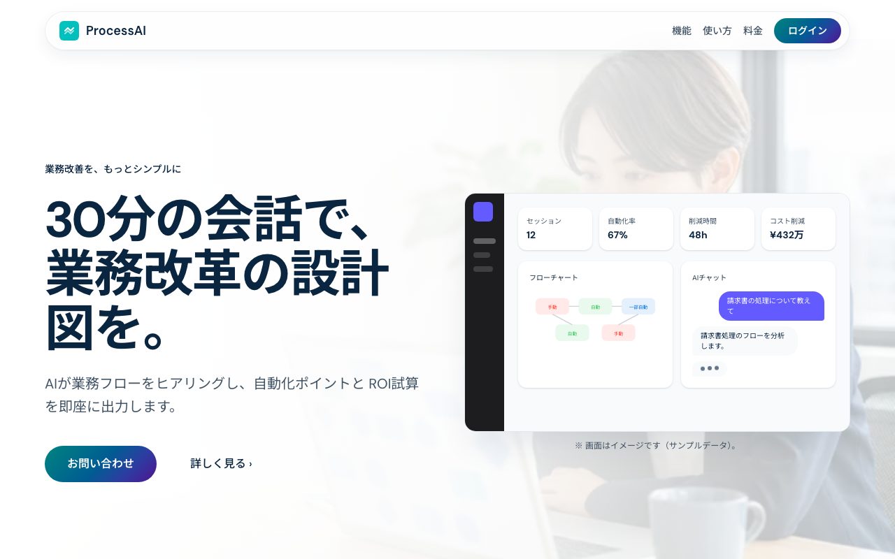 ProcessAI の公式サイトのトップページ