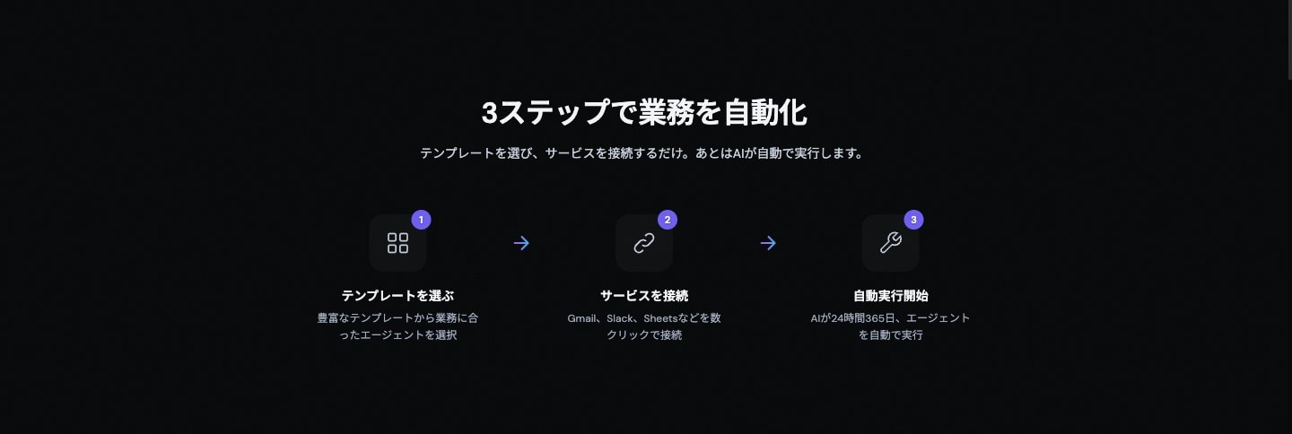 テンプレートを選ぶ