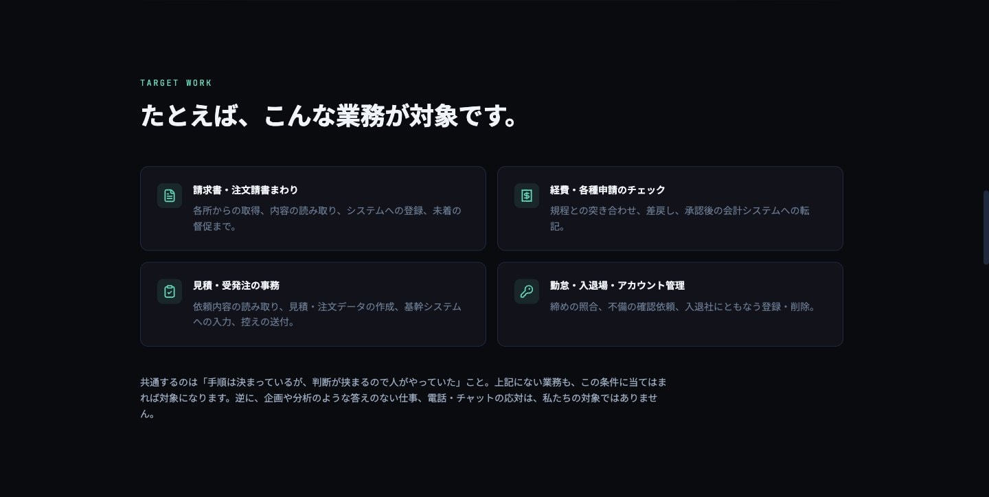 対象の業務