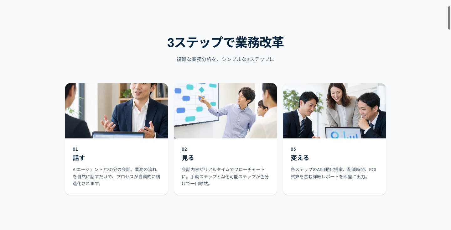 話す